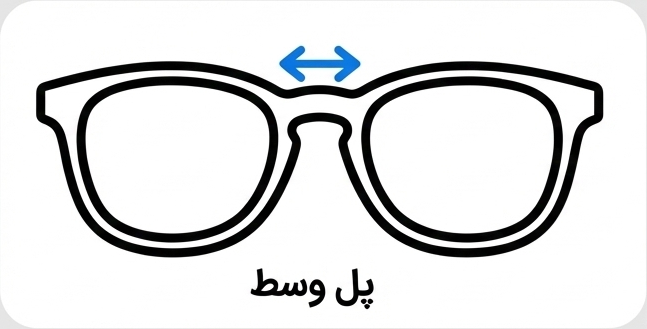 پل وسط