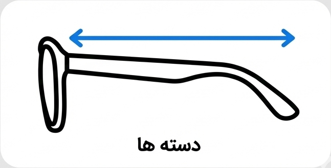 دسته