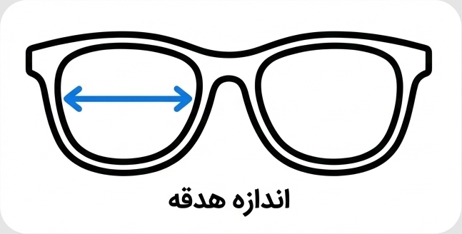 اندازه هدقه
